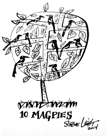 10magpies